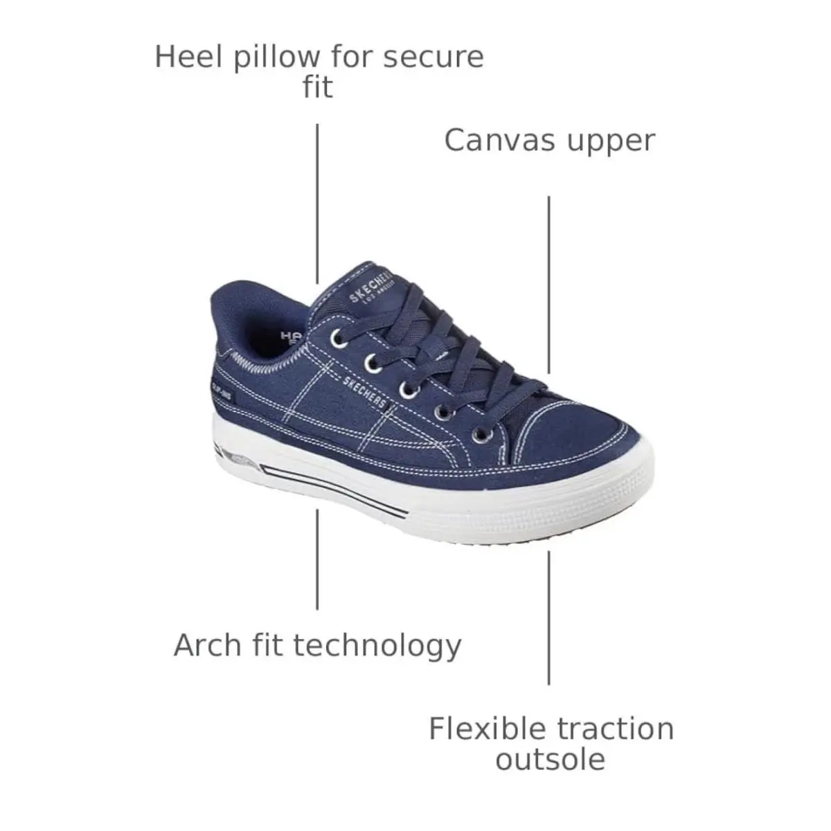 Skechers shoes - SKECHERS Arch Fit Arcade See Ya There - vs-194550 - Blue (UPC: 0198739177855) 3