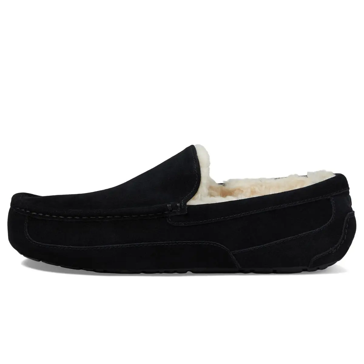 UGG shoes - Black Suede 8