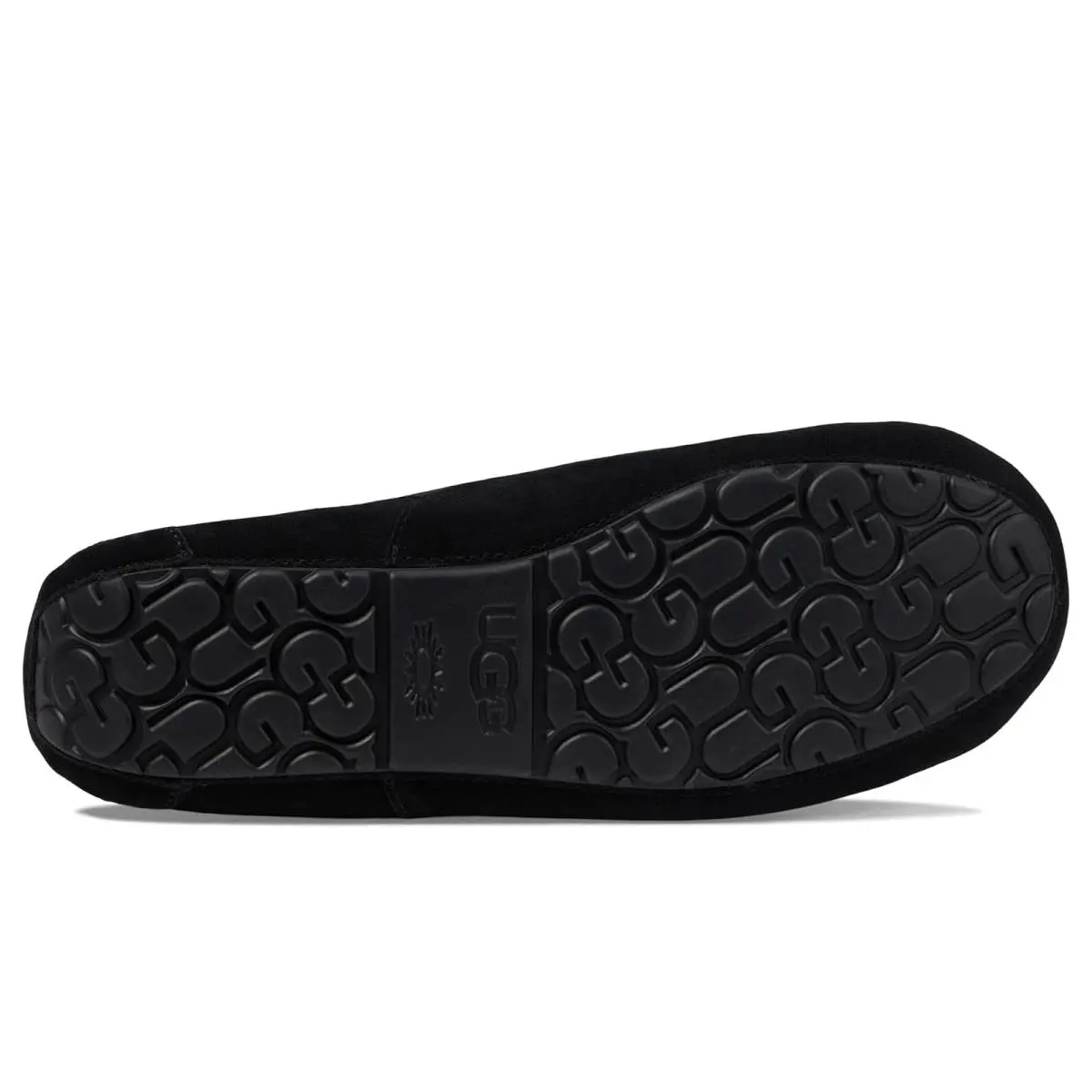 UGG shoes - Black Suede 7