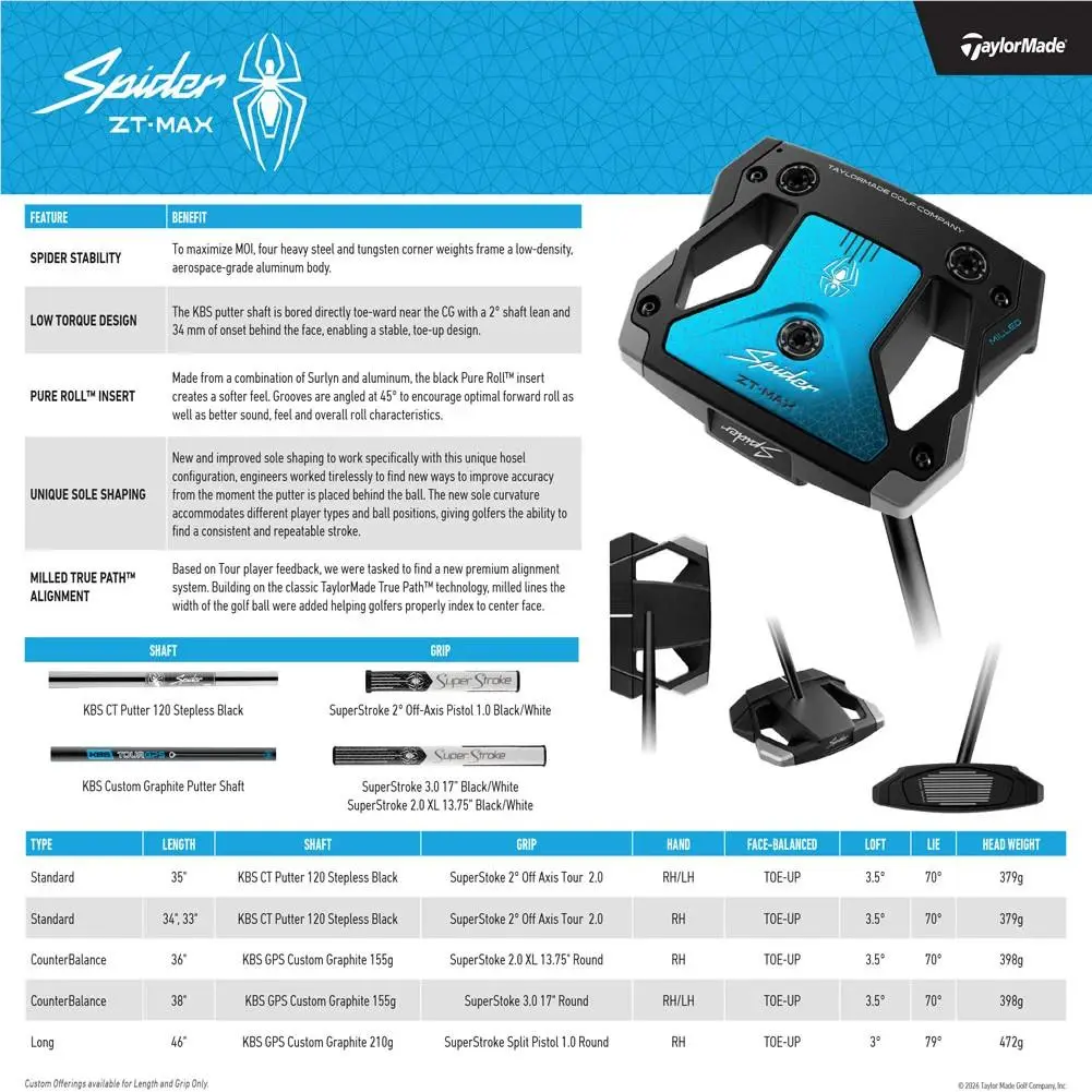 TaylorMade  8