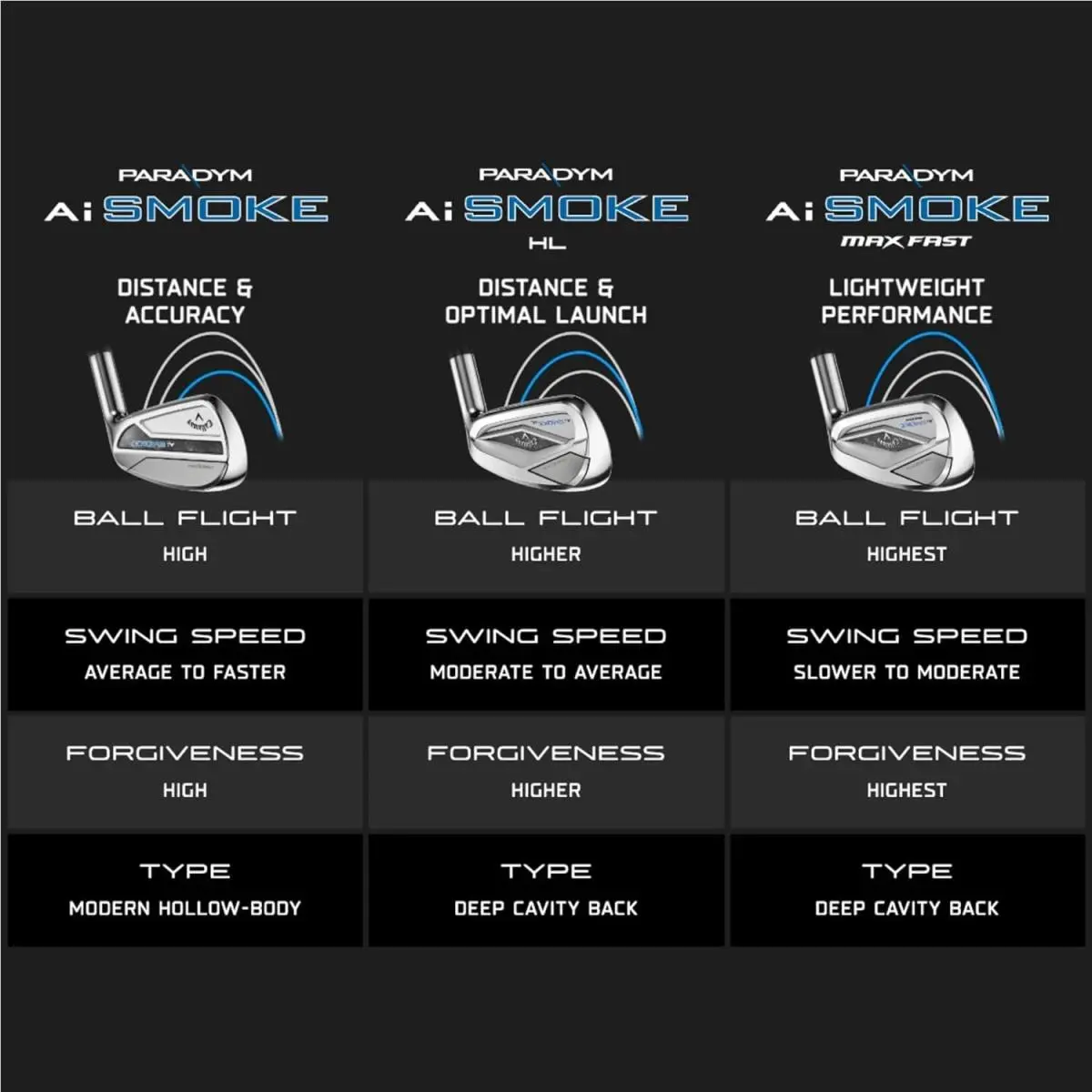 Callaway  - Callaway Paradym AI Smoke - Paradym Smoke 8