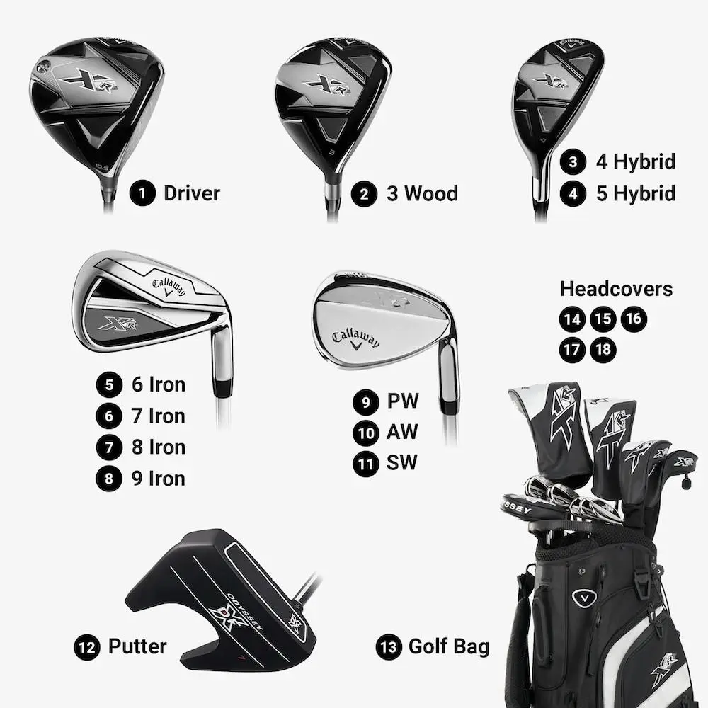 Callaway  - XR - 4PKR250113337BK (UPC: 197193866381) 0