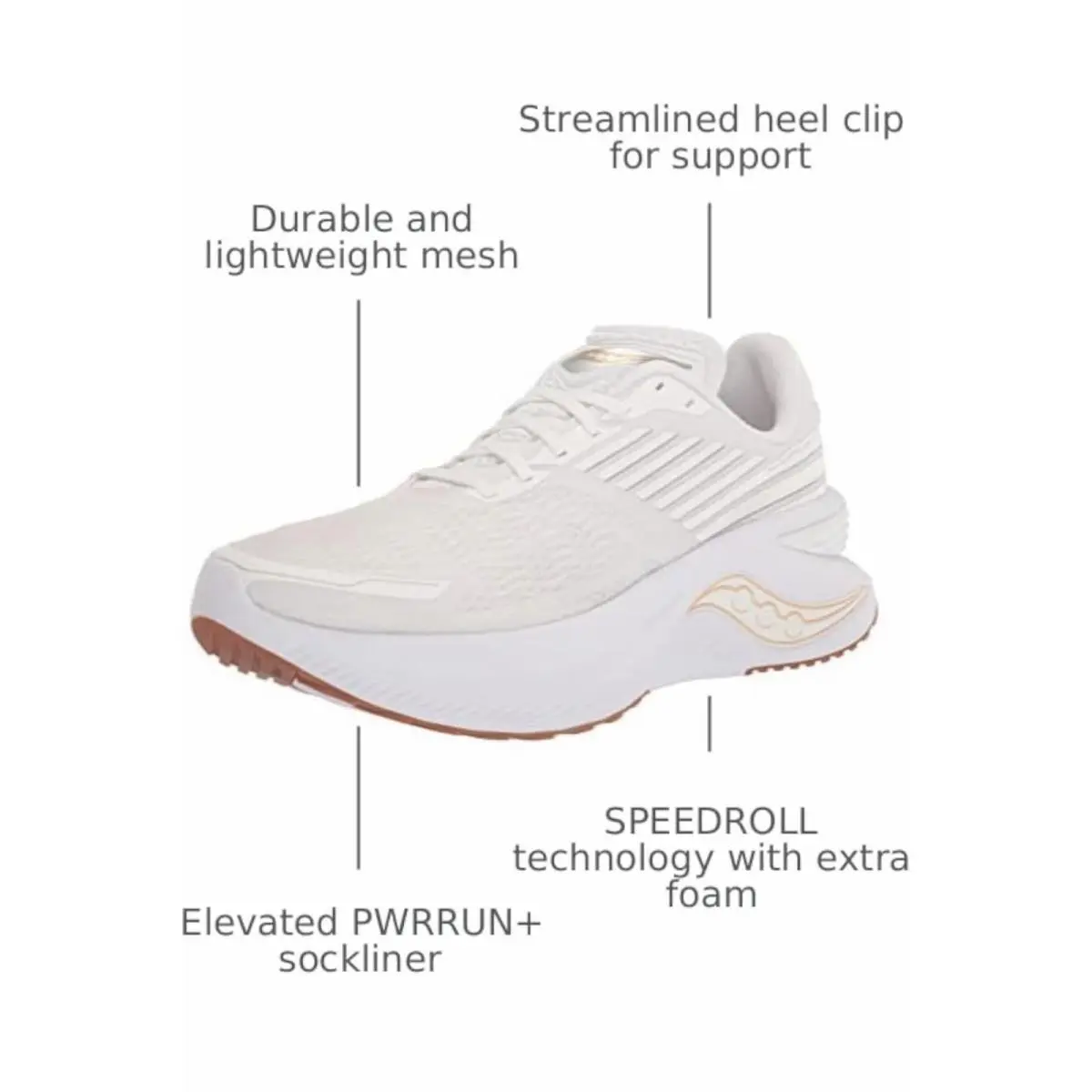 Saucony shoes - Saucony Endorphin Shift 3 - Endorphin Shift - S10813-13 - White (UPC: 0195018344991) 0