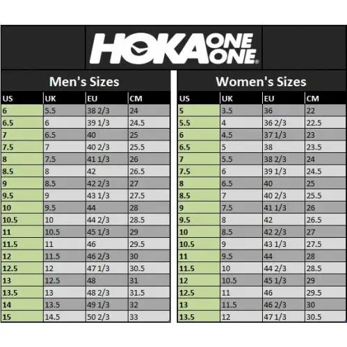 Hoka shoes - Hoka One One Tor Tech - Black 6