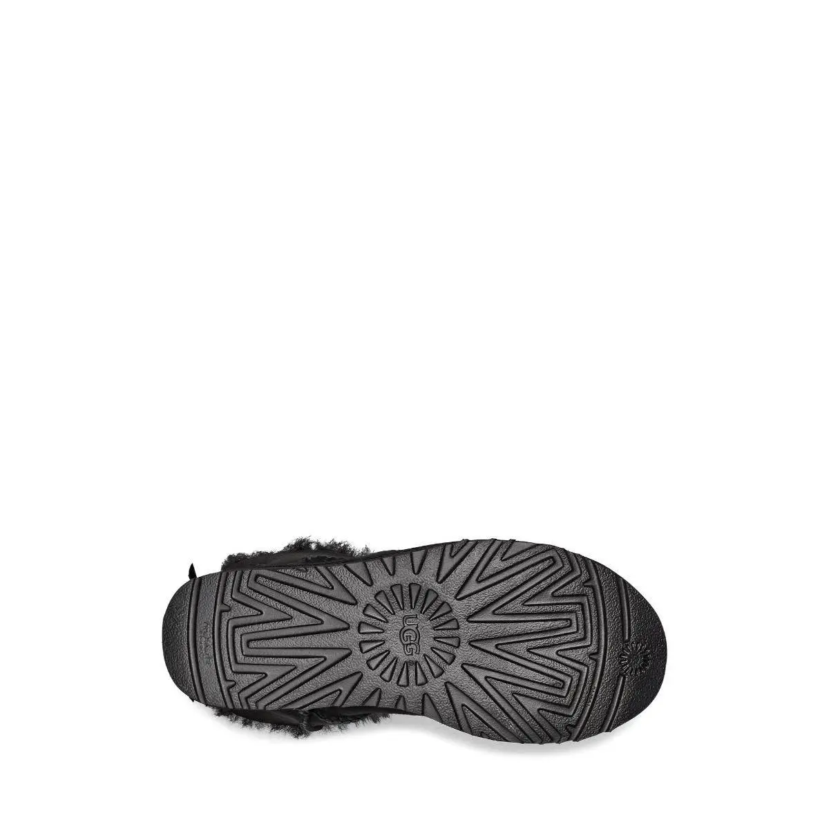 UGG shoes - Clothing Shoes & Accessories - Clothing Shoes Accessories - Black (UPC: 195719696375) 3