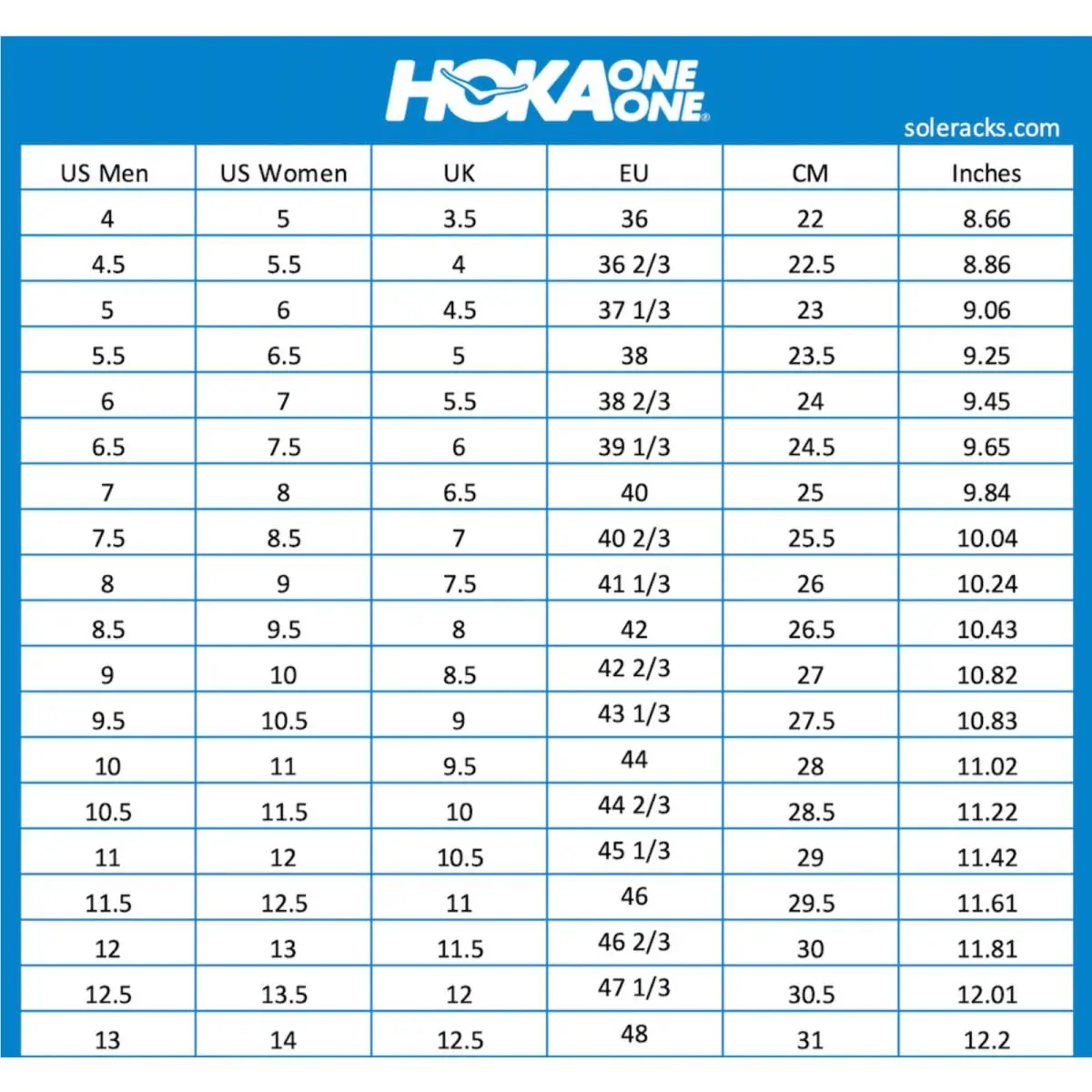 Hoka shoes - Hoka One One Clifton 6 - 1102873 BHWT - Black/White 4