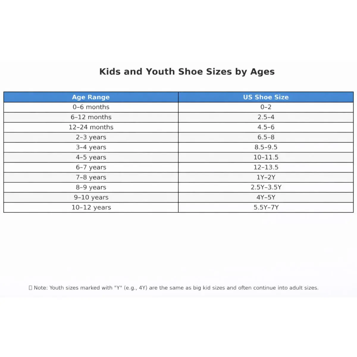 Nike shoes - Nike Court Borough - Court Borough - Red/Blue (UPC: 198484278272) 10