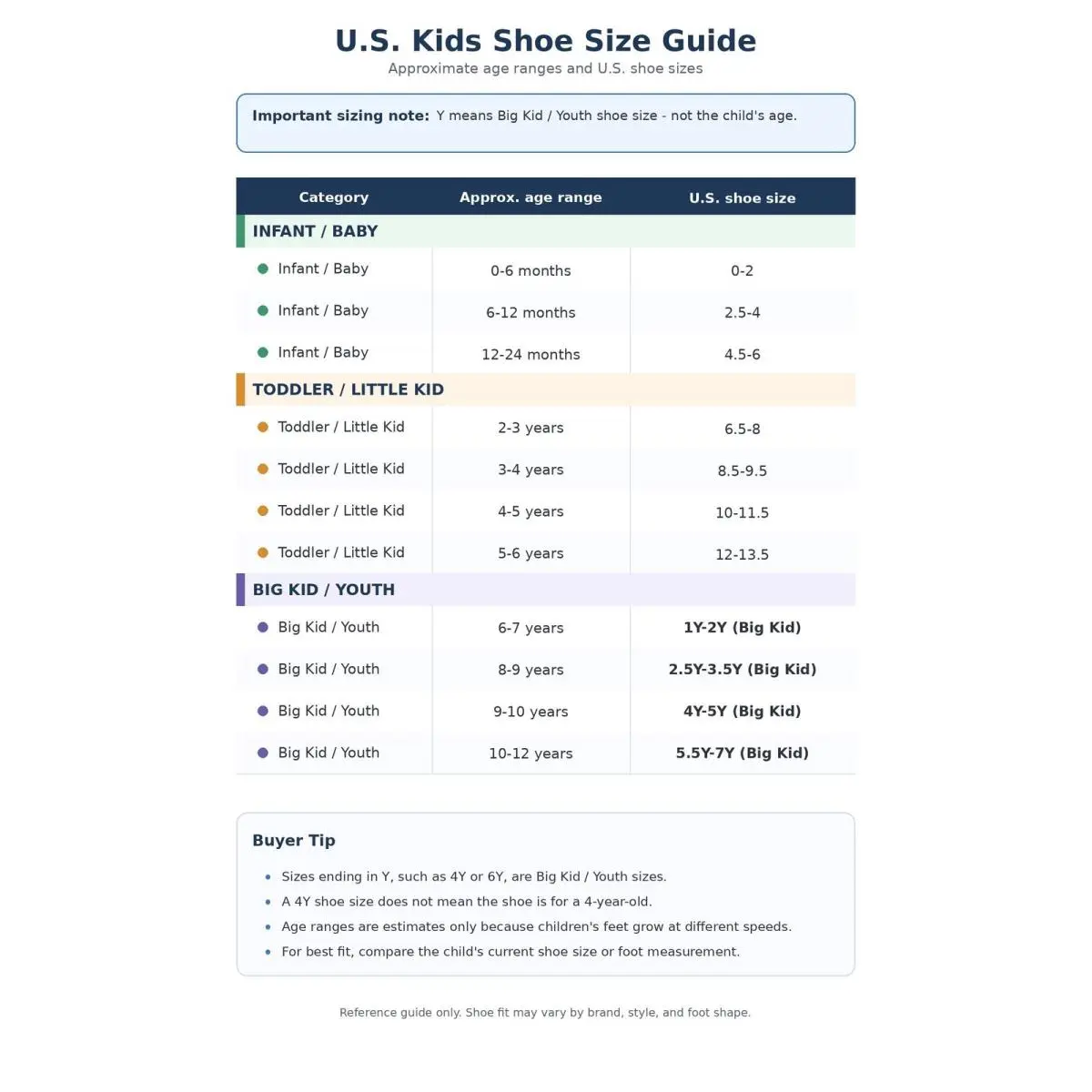 Nike shoes - Nike Cortez - Cortez - White/Pink (UPC: 195866638815) 11