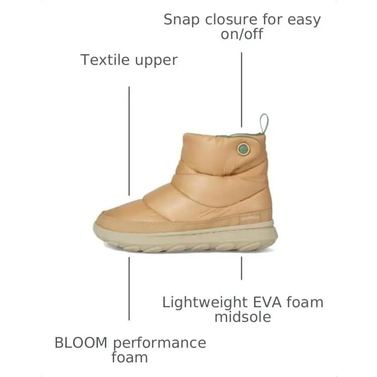 Merrell shoes (UPC: 195020399057) 1