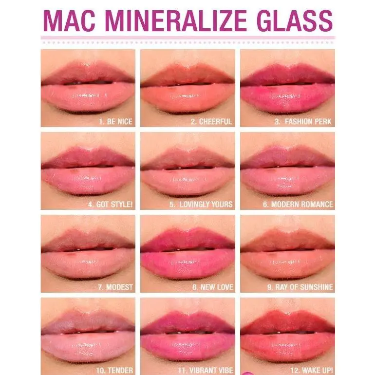 Mac Mineralize Glass Lipgloss Select Color 6 ml/.2 oz Full Size