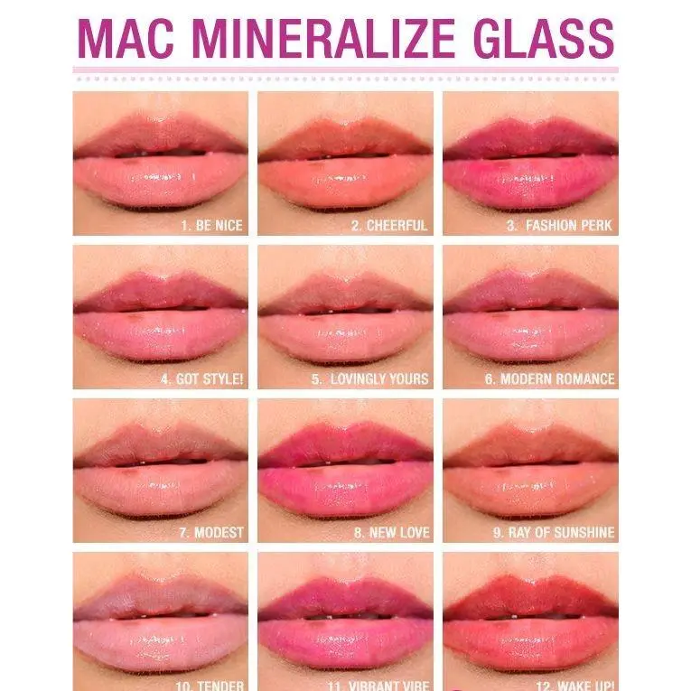 Mac Mineralize Glass Lipgloss Select Color 6 ml/.2 oz Full Size Lovingly Yours by MAC Cosmetics
