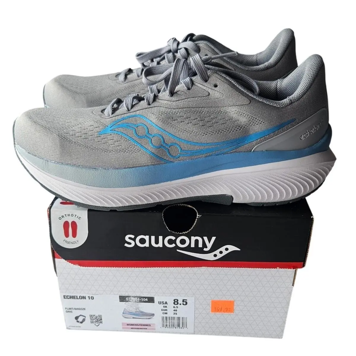 Saucony Echelon 10 Womens Running Flint Breeze Grey Blue S10814-104 Size 8.5