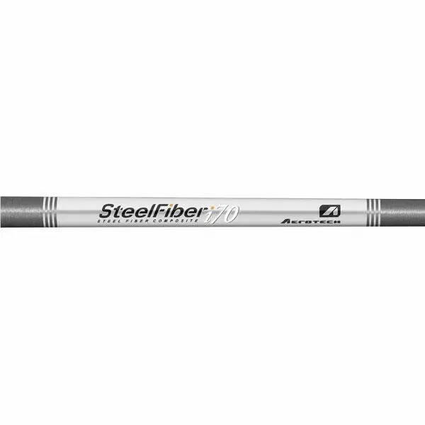 TaylorMade  - 2025 P790 0
