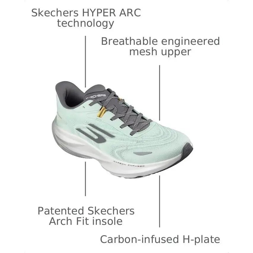 Skechers shoes - Skechers SKX Aero Spark - SKX Aero Spark - 246200 - SAGE 1