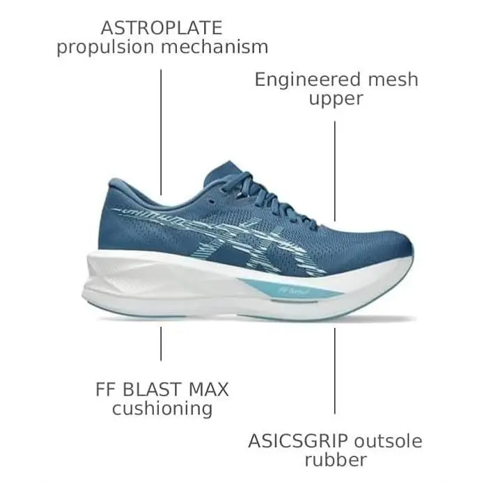Asics shoes - ASICS Sonicblast - Sonicblast - 1011C083-400 - Blue 2