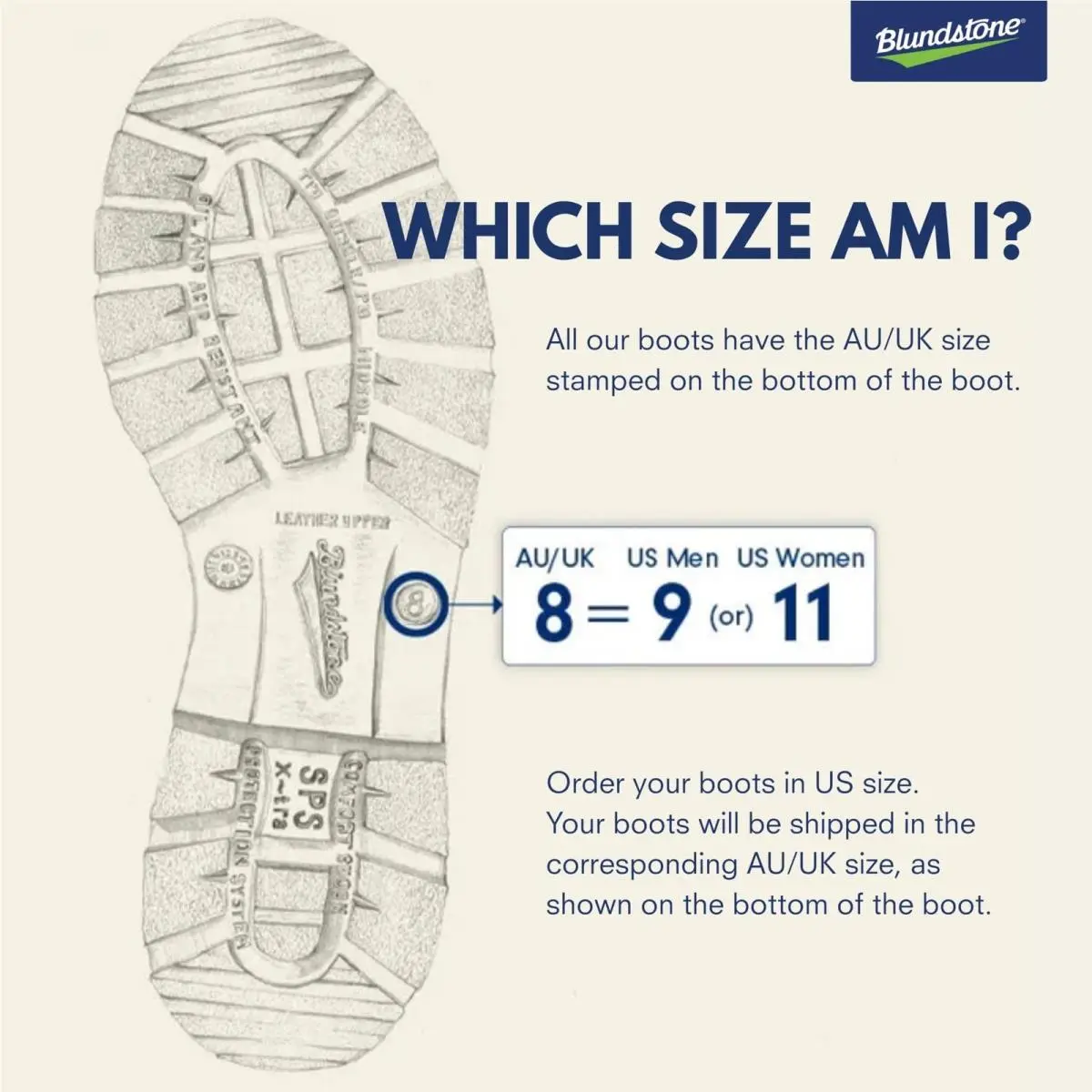 Blundstone shoes - Black 4