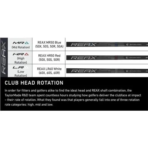 TaylorMade  - Lie Angle: Black 5