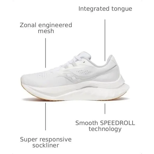 Saucony shoes - Endorphin Speed 4 - Endorphin Speed - S10940-11 - White/Gum (UPC: 195020951248) 1