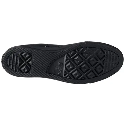 Converse shoes - Black Mono 2