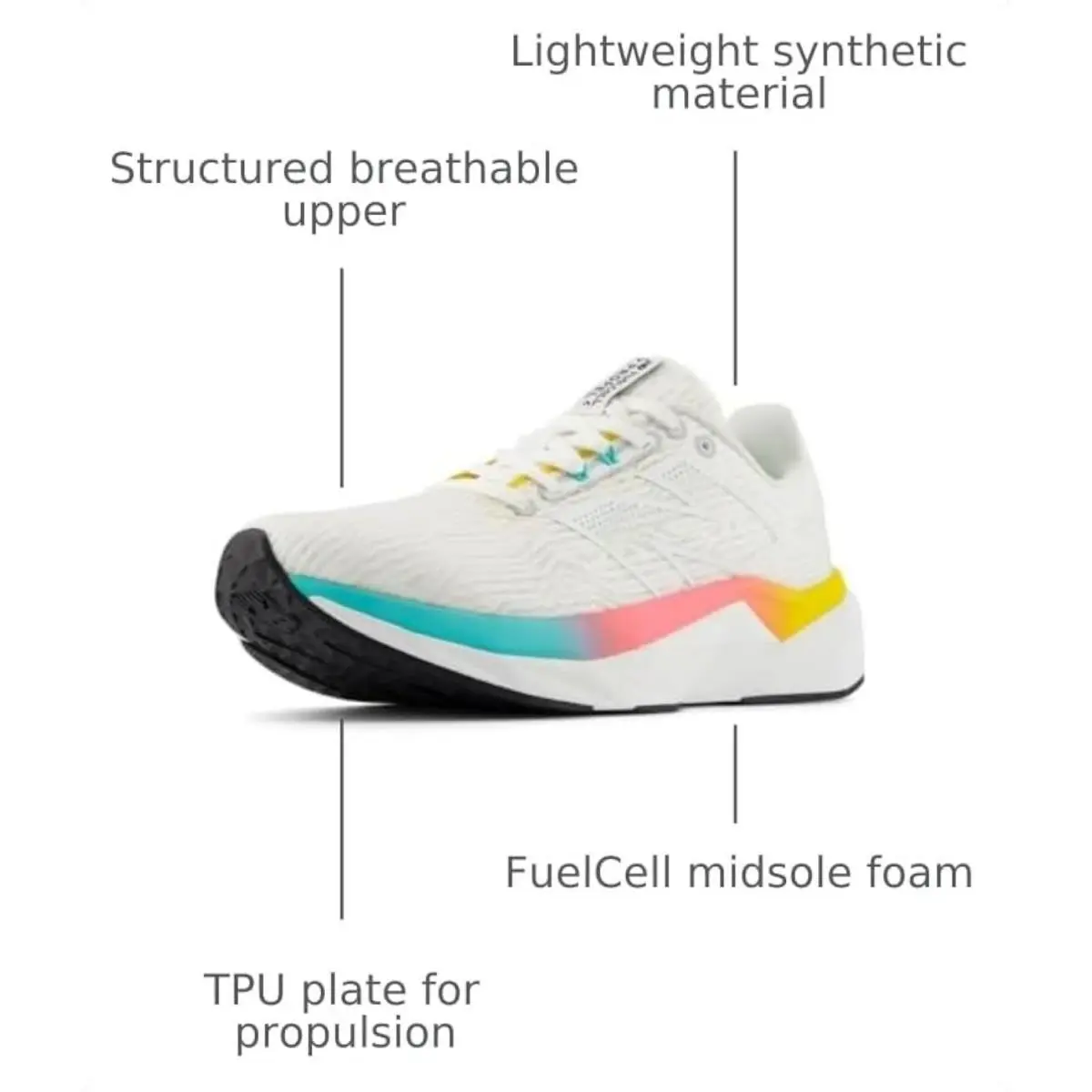 New Balance shoes - White/Cyber Jade/Ginger Lemon 1