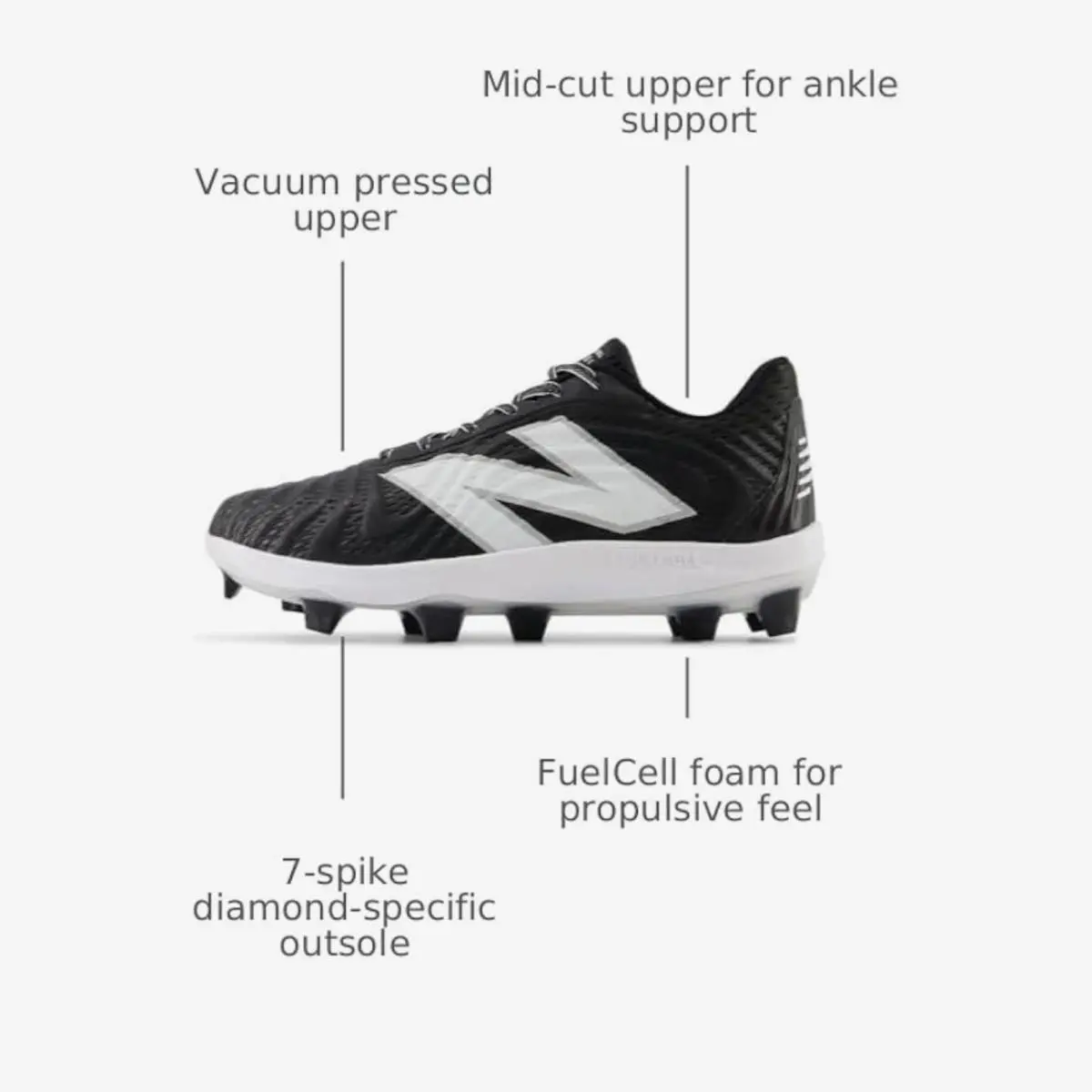 New Balance shoes - New Balance 4040 - PL4040K7 - Black (UPC: 196941390352) 4