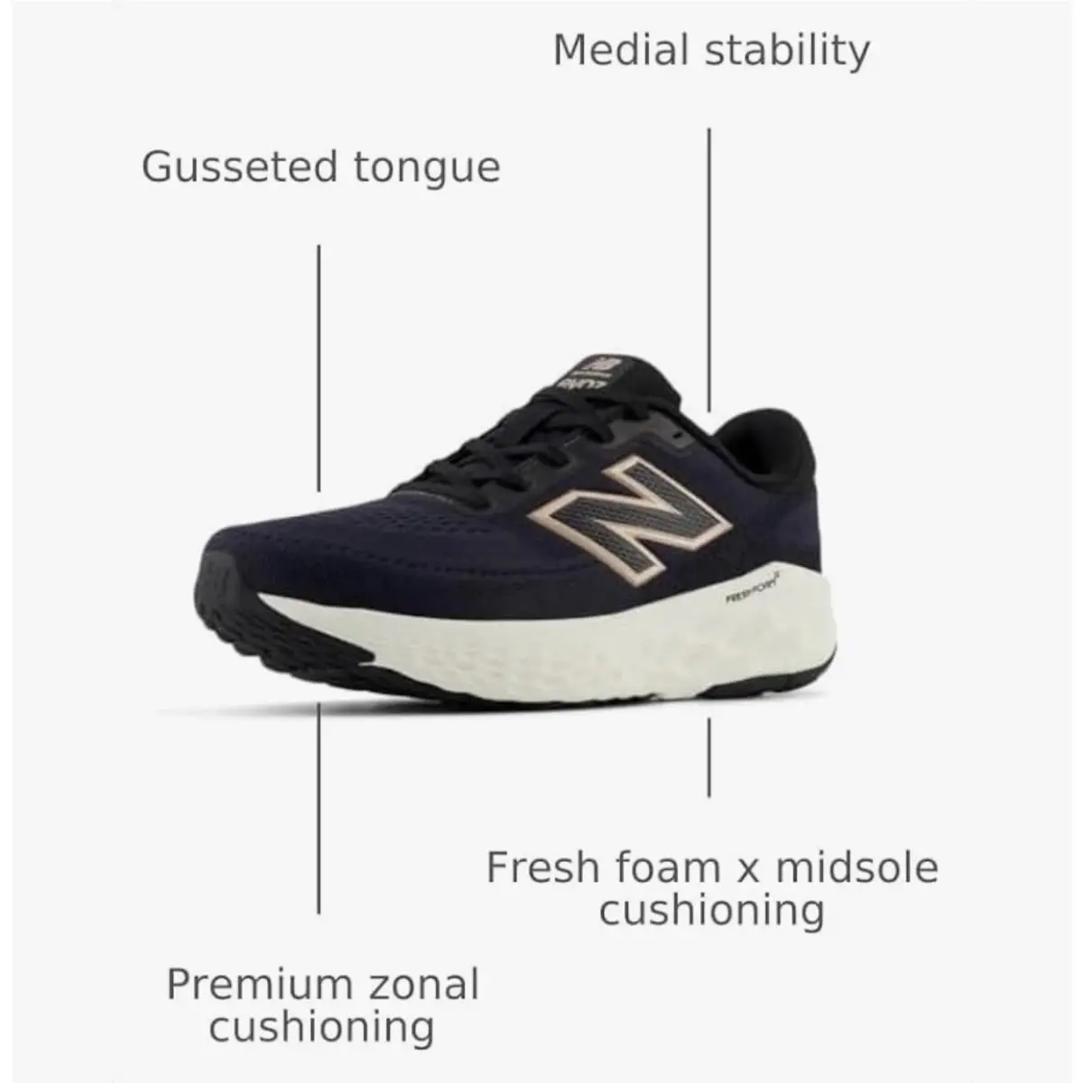 New Balance shoes - New Balance Fresh Foam - Fresh Foam - WEVOZLK4 - Black 8