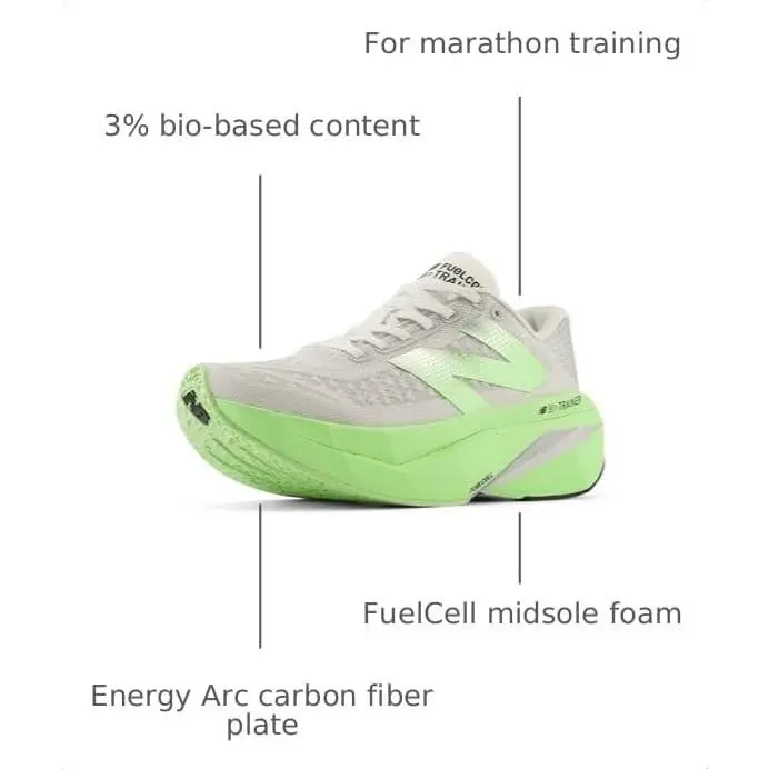 New Balance shoes - WRCXCE4 - WRCXCE4 - Mint Flash/Grey Matter/Reflection (UPC: 198686607191) 0
