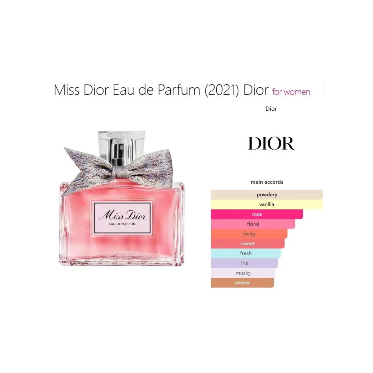 Miss  Edp 2021 100ml Perfume Box by Dior