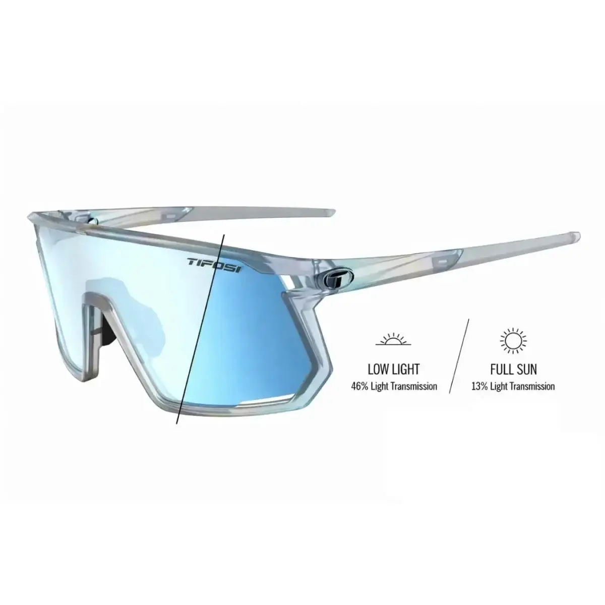 Optic Moab Sunglasses Fototec 3 Lenses - You Choose by Tifosi