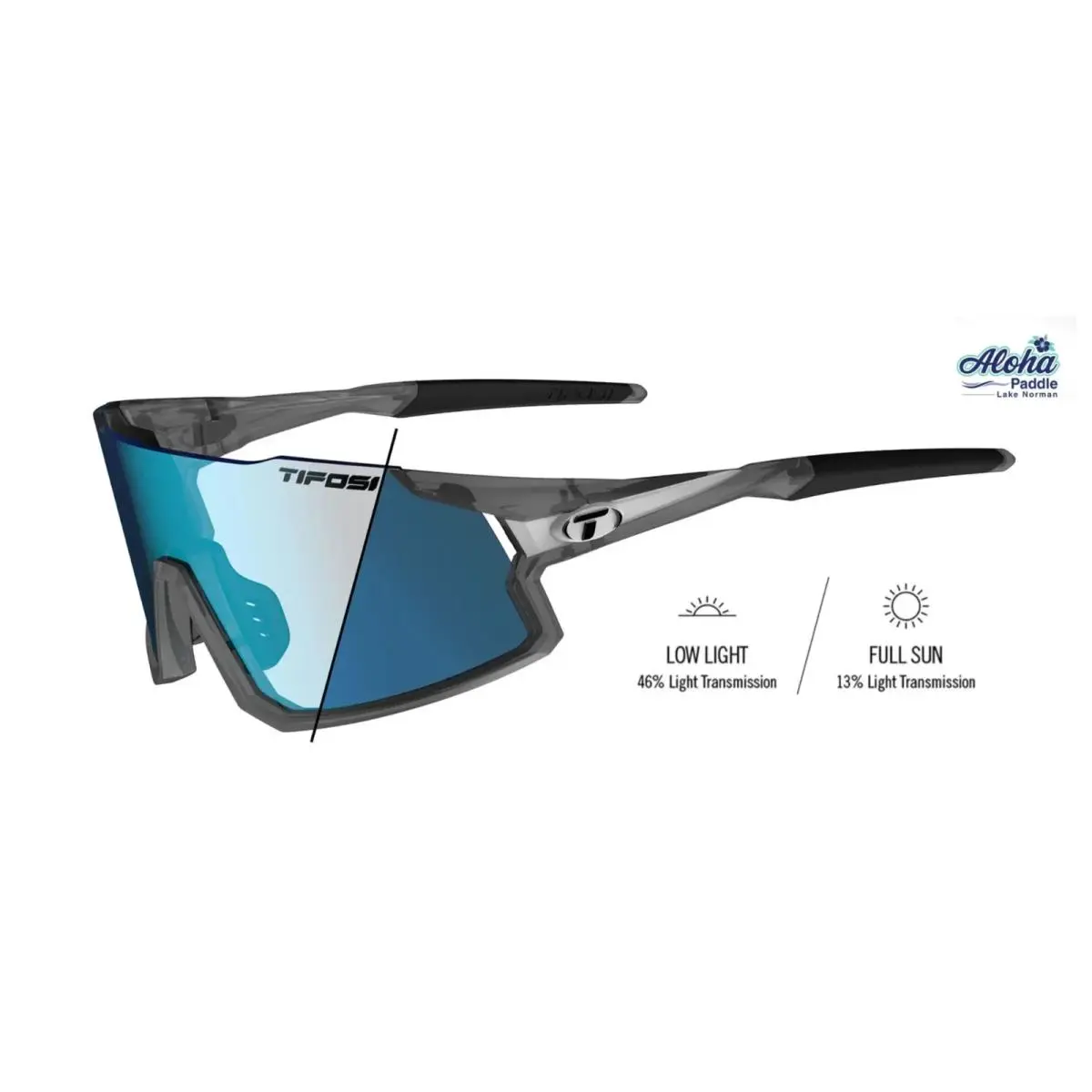 Tifosi Stash Sunglasses Matte Smoke Fototec Photochromic Lens Sport