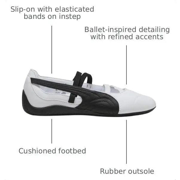 Puma shoes - 34 dc 094 ofw - ofw - 40614403 - black 1
