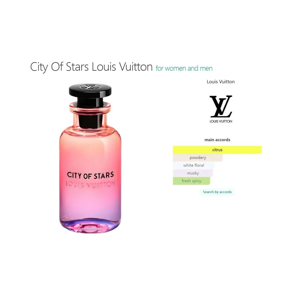 City Of Stars Louis Vuitton 100ML Perfume Box