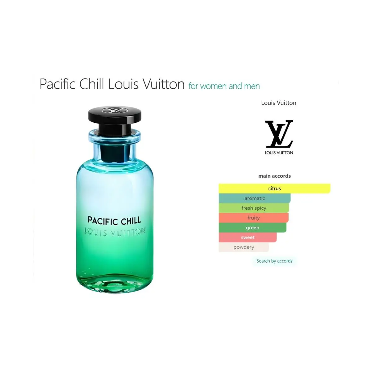 Pacific Chill Louis Vuitton 100ML Perfume Box