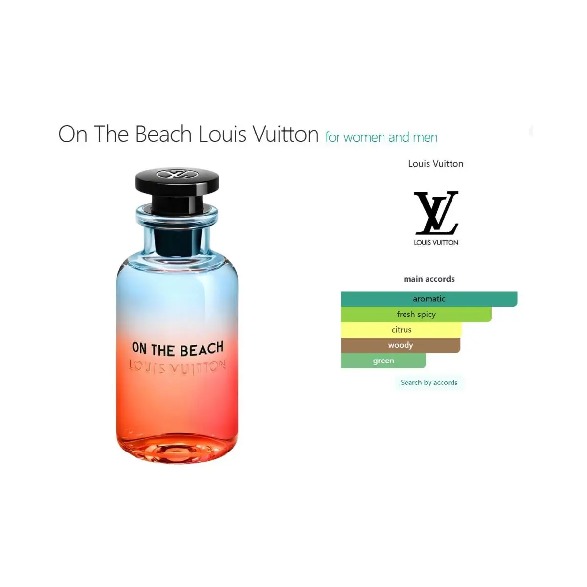 Louis Vuitton On The Beach 2021 100ml Perfume Box