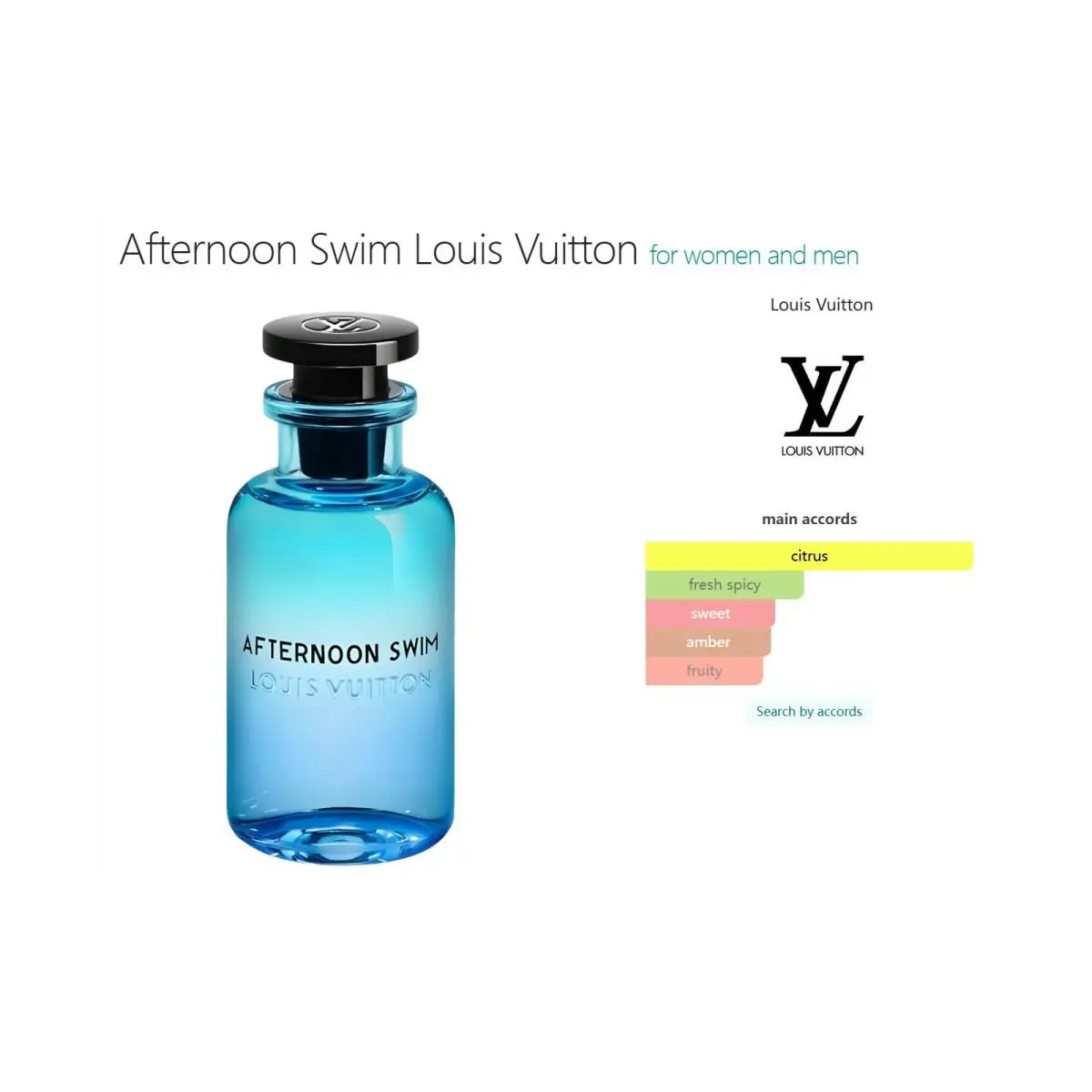 Afternoon Swim Louis Vuitton 100ML Perfume Box