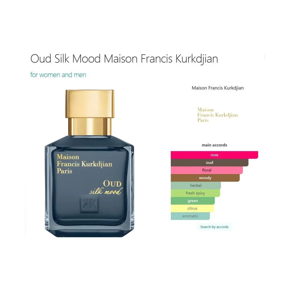 Oud Silk Mood  70ML Perfume Box by Maison Francis Kurkdjian