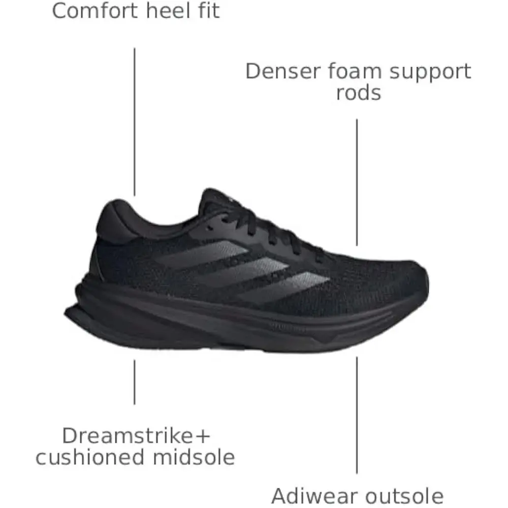 Adidas shoes - adidas Supernova - Supernova - Core Black/Iron Metallic/Grey Five (UPC: 0196468032155) 2