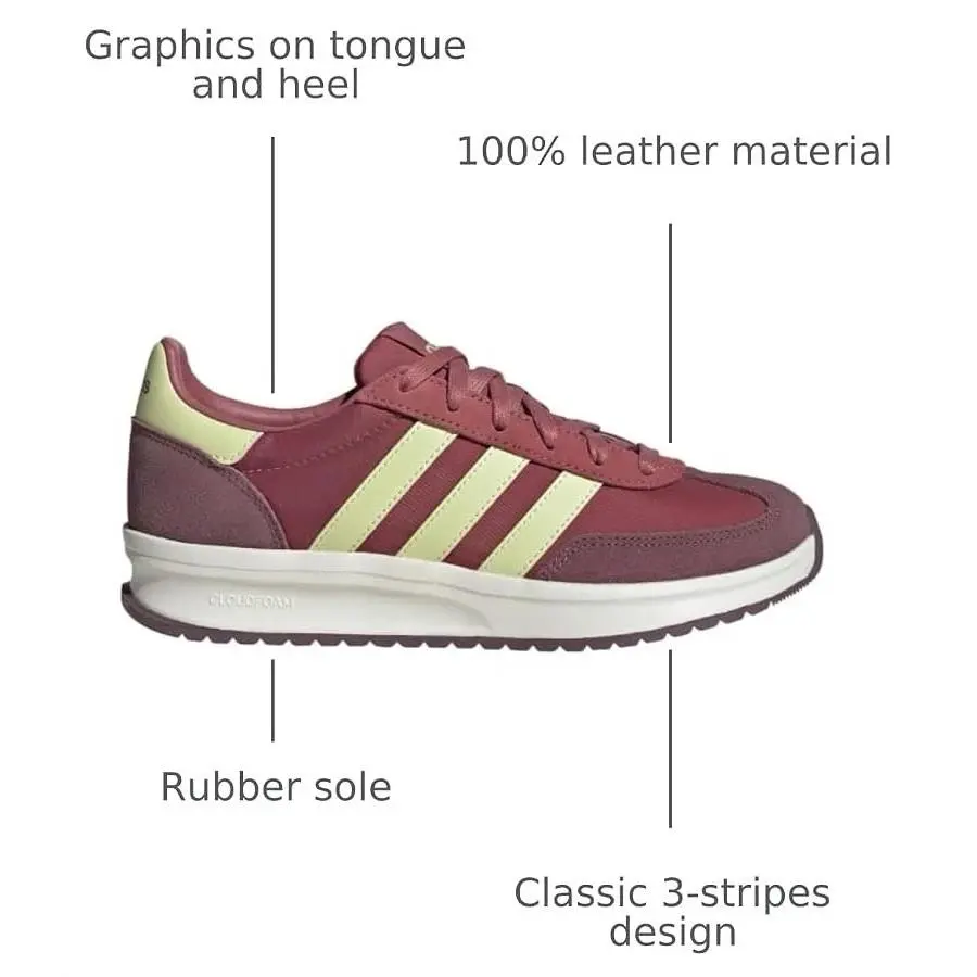 Adidas shoes - adidas Run - Run - Preloved Crimson/Ice Yellow/Shadow Fig (UPC: 0197609827630) 1