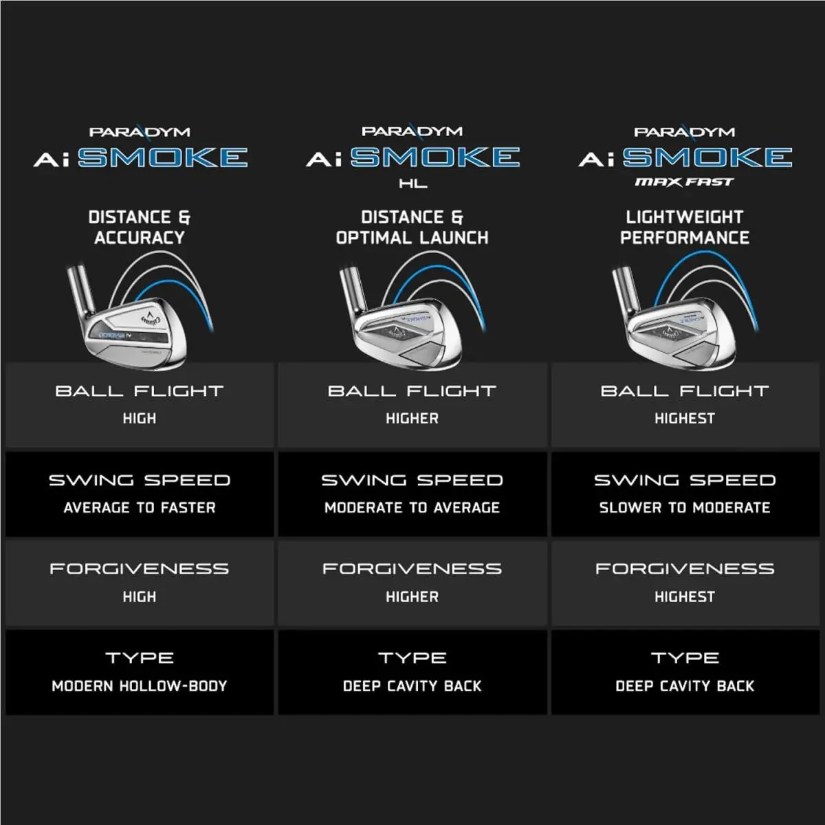 Callaway  - Paradym Ai Smoke - Paradym Smoke - 4J310826W3006 - Chrome (UPC: 197193131533) 8