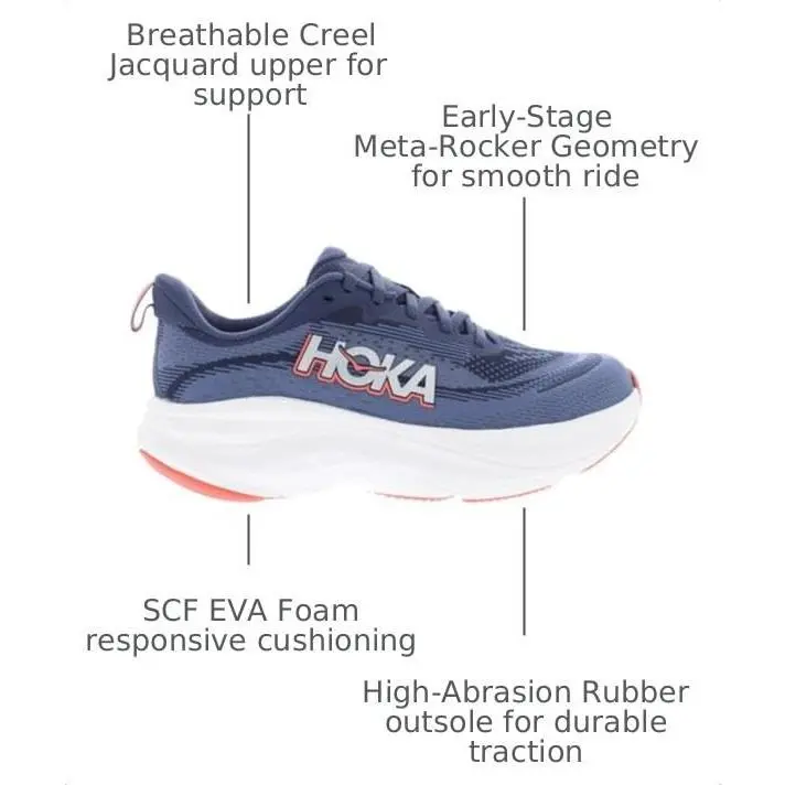 Hoka shoes - Nautical Dusk/Anchor 1