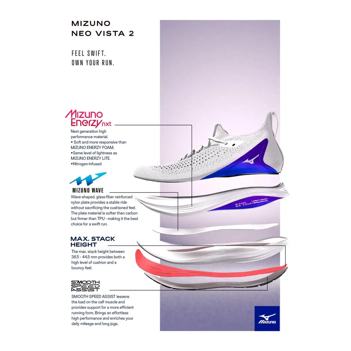 Mizuno shoes - 411539 - 411539 - baritone blue frozen emerald 3