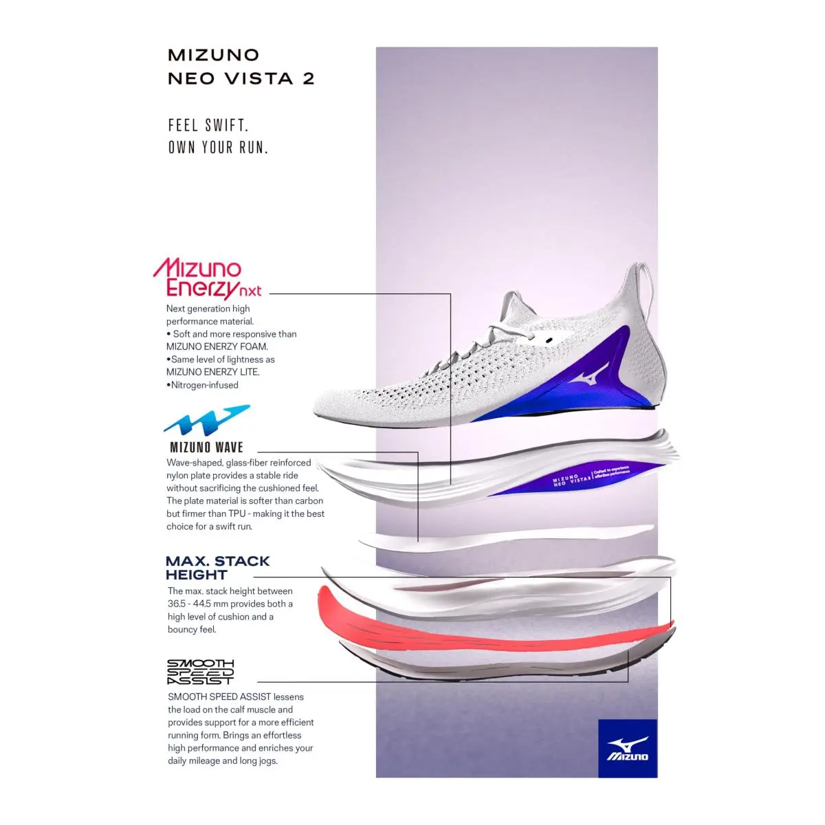 Mizuno shoes - 411539 - 411539 - baritone blue frozen emerald 11