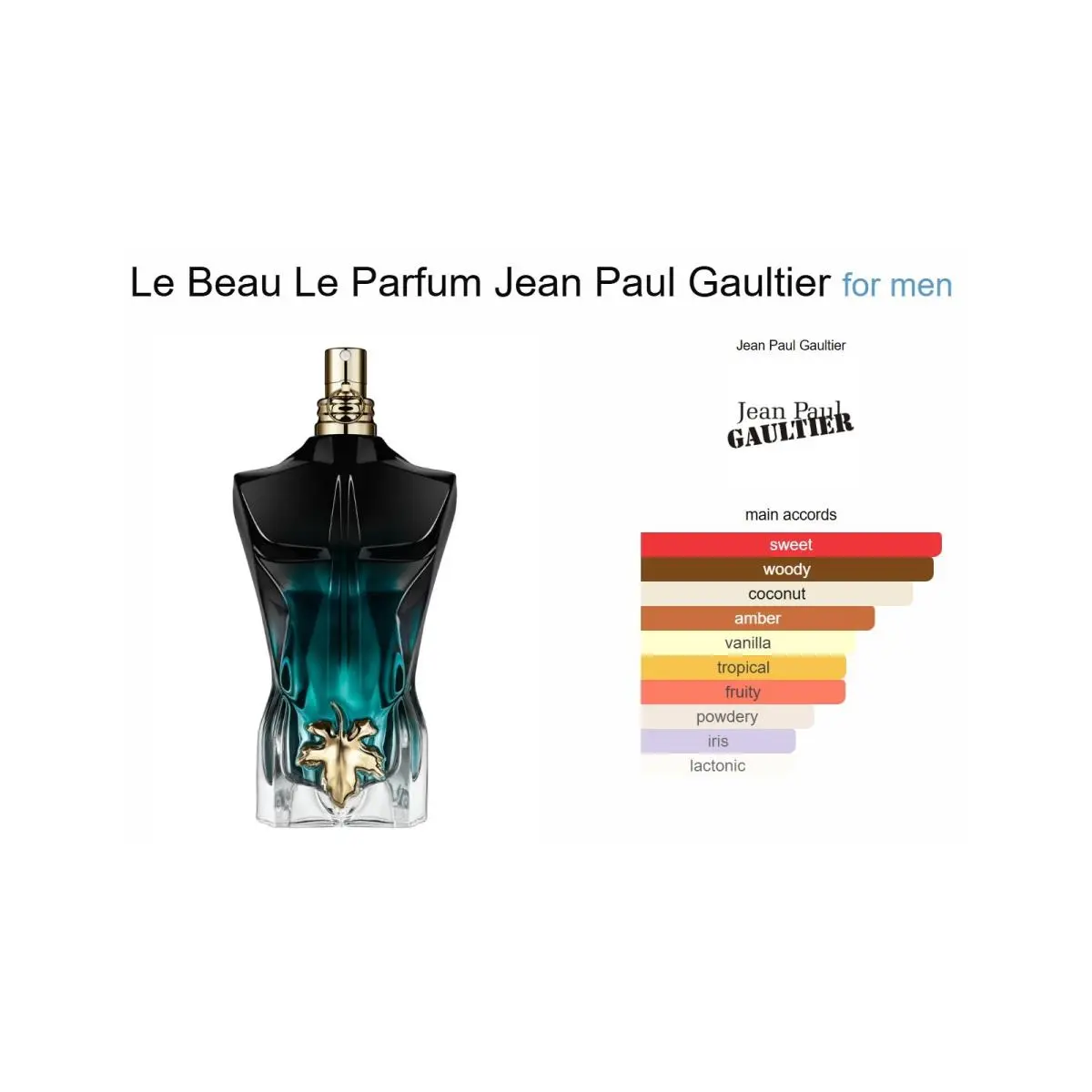 Jean Paul Gaultier Le Beau Le Parfum 2022 125ml Perfume Box