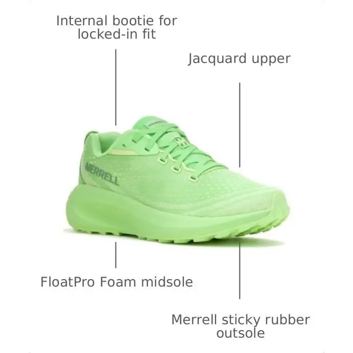 Merrell shoes - MORPHLITE - MORPHLITE - Morphlite - Hyalite (UPC: 195020382806) 1