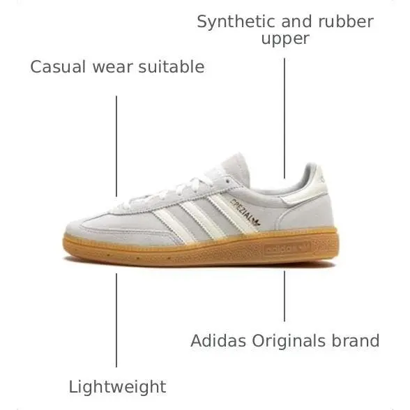 Adidas shoes - IH5074 - IH5074 - White (UPC: 196478429242) 1