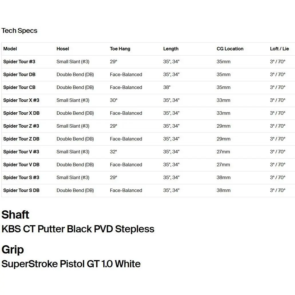 TaylorMade  - TaylorMade Spider Tour DB - Spider Tour - Gray 7