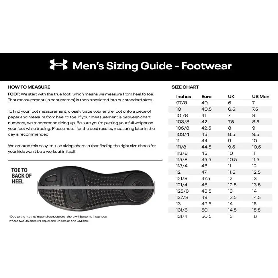 Under Armour shoes - BLACK/BLACK/BLACK 2