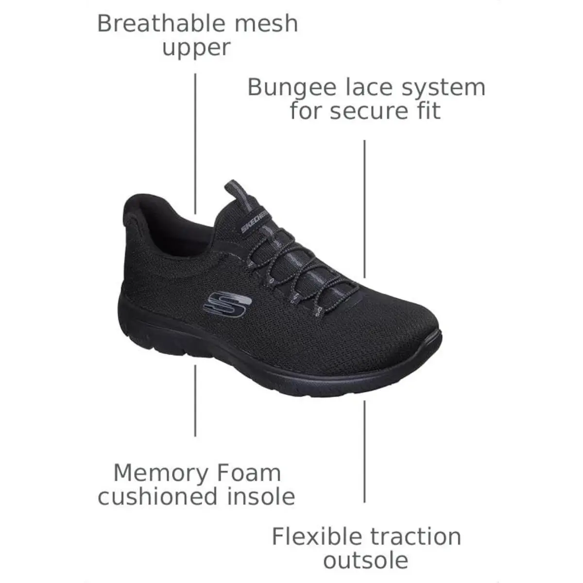 Skechers shoes - Black Black (UPC: 0198376597719) 3