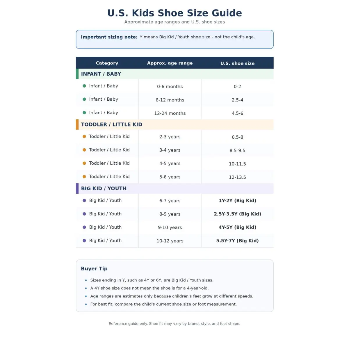 Geox shoes - Geox J Assister Light-Up - Assister - J45E9A0ASHHC4A8R - Aqua/Lilac (UPC: 8056206682139) 8