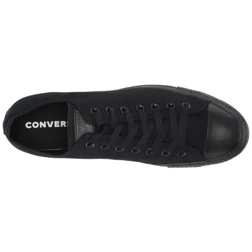 Converse shoes - Black Mono 5